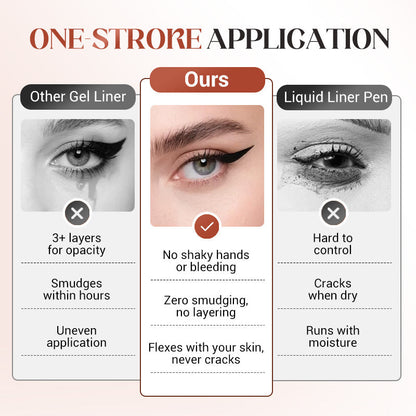 LAST DAY - BUY 1 GET 1 FREE💜24HR Waterproof Eyeliner — Day to Night Wear -$AC