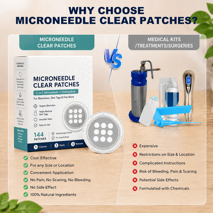 ✨2-in-1 Microneedle & Hydrocolloid Patch🍀| Removes Raised Moles, Acne, Flat Warts & Skin Tags | Helps Improve Wrinkles, Scars & Blemishes | Invisible Patches for Face & Body-YH