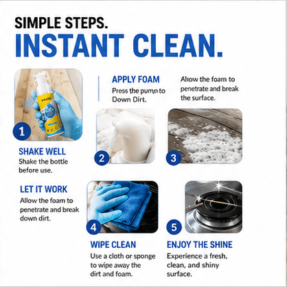 ✨ Deep Clean Made Easy — Meet the Ultimate 4-In-1 Foam Cleaner-YH