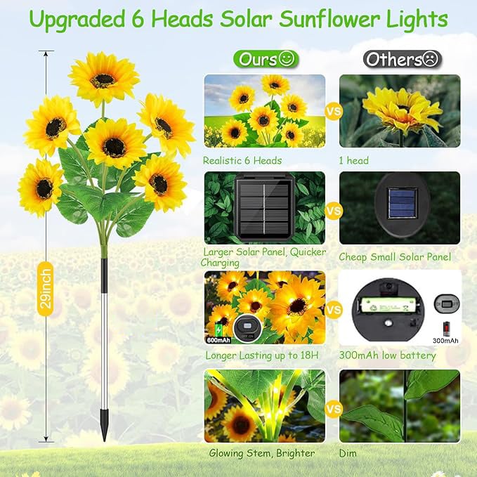 🌻Mother's Day Sale 49% OFF- 🌞Solar LED Sunflower Garden Lights -$AC