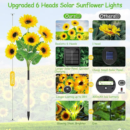 🌻Mother's Day Sale 49% OFF- 🌞Solar LED Sunflower Garden Lights -$AC